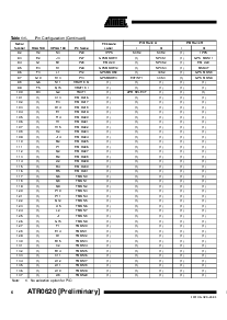 浏览型号ATR0620-100的Datasheet PDF文件第6页