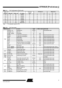 浏览型号ATR0620-100的Datasheet PDF文件第7页