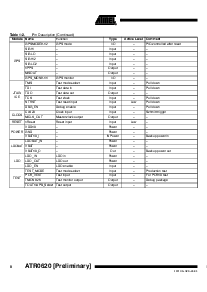 浏览型号ATR0620-100的Datasheet PDF文件第8页