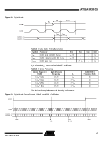 浏览型号ATSAM3103的Datasheet PDF文件第17页