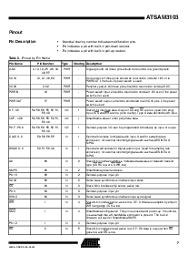 浏览型号ATSAM3103的Datasheet PDF文件第7页