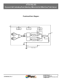 ͺ[name]Datasheet PDFļ2ҳ