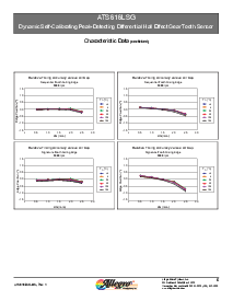 ͺ[name]Datasheet PDFļ6ҳ