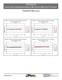 ͺ[name]Datasheet PDFļ7ҳ