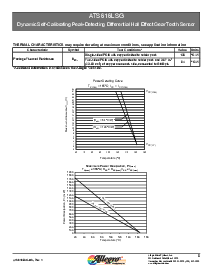 ͺ[name]Datasheet PDFļ8ҳ