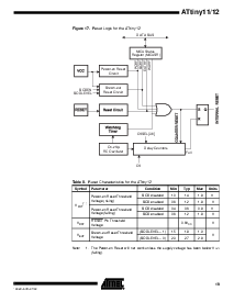 浏览型号ATtiny12-8SC的Datasheet PDF文件第19页