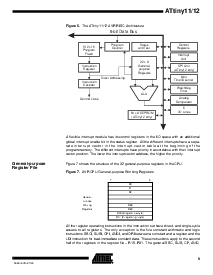 浏览型号ATtiny11-6PC的Datasheet PDF文件第9页