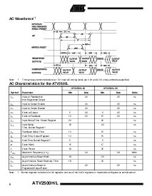浏览型号ATV2500L-35JI的Datasheet PDF文件第6页