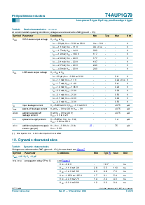 浏览型号74AUP1G79GM的Datasheet PDF文件第8页