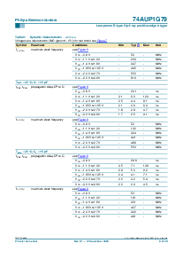 浏览型号74AUP1G79GM的Datasheet PDF文件第9页