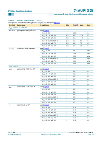 浏览型号74AUP1G79GM的Datasheet PDF文件第10页