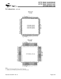 ͺ[name]Datasheet PDFļ4ҳ