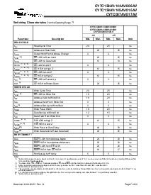 ͺ[name]Datasheet PDFļ7ҳ