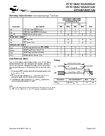 ͺ[name]Datasheet PDFļ8ҳ