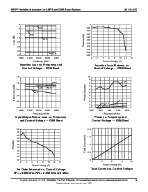 ͺ[name]Datasheet PDFļ3ҳ