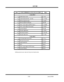 ͺ[name]Datasheet PDFļ2ҳ