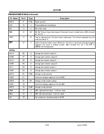 ͺ[name]Datasheet PDFļ5ҳ