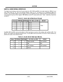 ͺ[name]Datasheet PDFļ6ҳ