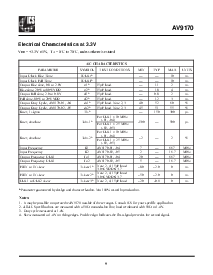 浏览型号AV9170-01CN8的Datasheet PDF文件第9页