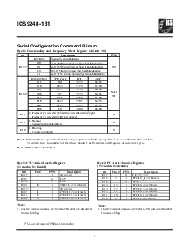 ͺ[name]Datasheet PDFļ4ҳ