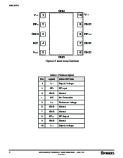 ͺ[name]Datasheet PDFļ2ҳ