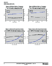 ͺ[name]Datasheet PDFļ8ҳ