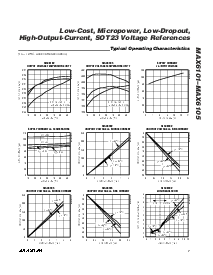 ͺ[name]Datasheet PDFļ7ҳ