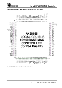 浏览型号AX88196的Datasheet PDF文件第6页