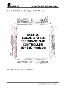 浏览型号AX88196的Datasheet PDF文件第8页