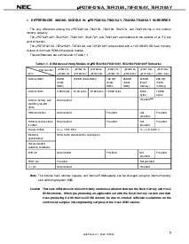 浏览型号UPD78F4218AYGF-3BA的Datasheet PDF文件第7页