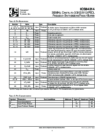 浏览型号ICS84314AYLFT的Datasheet PDF文件第3页