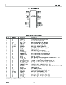 浏览型号AD1896AYRS的Datasheet PDF文件第7页