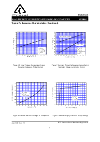 ͺ[name]Datasheet PDFļ7ҳ