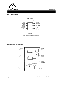 浏览型号AZ34063MTR-E1的Datasheet PDF文件第2页