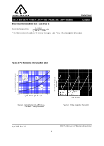 浏览型号AZ34063MTR-E1的Datasheet PDF文件第6页