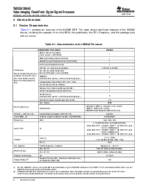 浏览型号TMS320DM642AZDKA5的Datasheet PDF文件第6页
