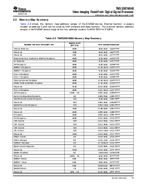 浏览型号TMS320DM642AZNZ6的Datasheet PDF文件第13页