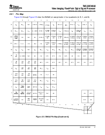 浏览型号TMS320DM642AZNZ6的Datasheet PDF文件第17页