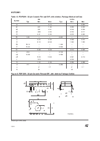 浏览型号M27C2001-15B1X的Datasheet PDF文件第12页