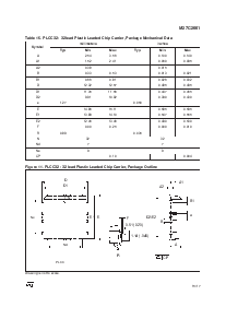 浏览型号M27C2001-12B1X的Datasheet PDF文件第15页