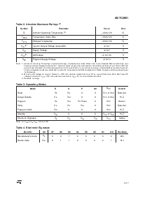 浏览型号M27C2001-15B1X的Datasheet PDF文件第3页