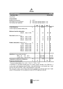 ͺ[name]Datasheet PDFļ3ҳ