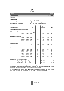 ͺ[name]Datasheet PDFļ4ҳ