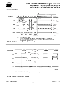 浏览型号SST39VF1602-90-4I-B3KE的Datasheet PDF文件第16页