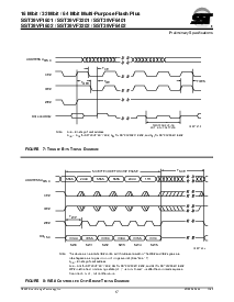 浏览型号SST39VF1602-90-4I-B3KE的Datasheet PDF文件第17页