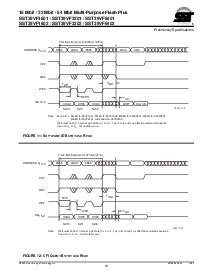浏览型号SST39VF1602-90-4I-B3KE的Datasheet PDF文件第19页