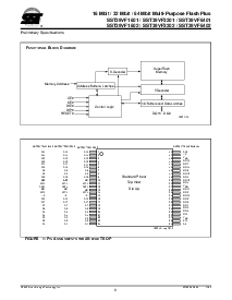 浏览型号SST39VF1602-90-4I-B3KE的Datasheet PDF文件第6页