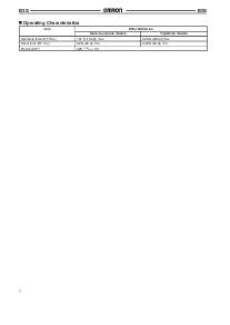 浏览型号B3S-1000的Datasheet PDF文件第2页