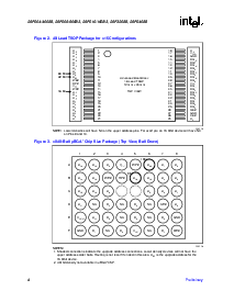浏览型号TE28F160B3TA110的Datasheet PDF文件第10页