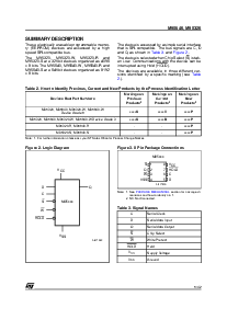 浏览型号M95320-MB3TG的Datasheet PDF文件第5页